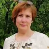 Отзыв от София Серова